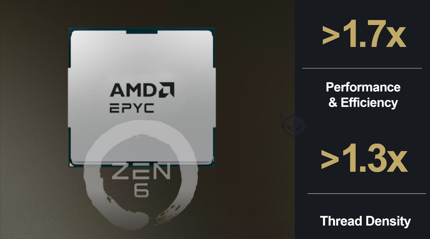 AMD Zen 6 EPYC “Venice” işlemcilerinde performans ve verimlilikte yüzde 70 artış